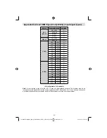 Preview for 41 page of Toshiba 19BV501B User Manual