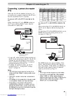 Предварительный просмотр 23 страницы Toshiba 19C100UM Owner'S Manual