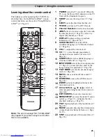 Предварительный просмотр 25 страницы Toshiba 19C100UM Owner'S Manual