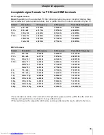 Предварительный просмотр 79 страницы Toshiba 19C100UM Owner'S Manual