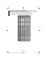 Preview for 41 page of Toshiba 19DL502B Owner'S Manual