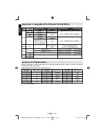 Preview for 43 page of Toshiba 19DL502B Owner'S Manual