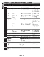 Предварительный просмотр 49 страницы Toshiba 19DL502B2 Online Manual