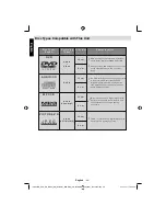 Preview for 56 page of Toshiba 19DV501B Owner'S Manual