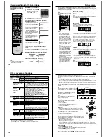 Предварительный просмотр 8 страницы Toshiba 19DV550P Service Manual