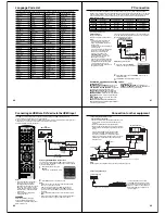 Предварительный просмотр 14 страницы Toshiba 19DV550P Service Manual