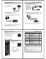 Предварительный просмотр 15 страницы Toshiba 19DV550P Service Manual