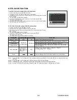 Предварительный просмотр 21 страницы Toshiba 19DV550P Service Manual