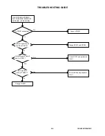 Предварительный просмотр 49 страницы Toshiba 19DV550P Service Manual