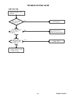 Предварительный просмотр 52 страницы Toshiba 19DV550P Service Manual