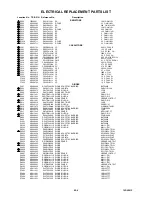 Предварительный просмотр 71 страницы Toshiba 19DV550P Service Manual