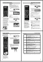 Preview for 9 page of Toshiba 19DV555DB Service Manual