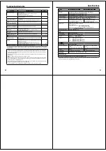 Preview for 19 page of Toshiba 19DV555DB Service Manual