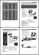 Preview for 33 page of Toshiba 19DV555DB Service Manual