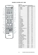 Preview for 39 page of Toshiba 19DV555DB Service Manual