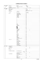 Preview for 47 page of Toshiba 19DV555DB Service Manual