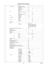 Предварительный просмотр 48 страницы Toshiba 19DV555DB Service Manual