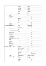 Предварительный просмотр 49 страницы Toshiba 19DV555DB Service Manual