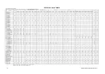 Preview for 74 page of Toshiba 19DV555DB Service Manual