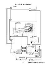 Preview for 76 page of Toshiba 19DV555DB Service Manual