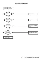 Preview for 78 page of Toshiba 19DV555DB Service Manual