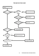 Preview for 79 page of Toshiba 19DV555DB Service Manual