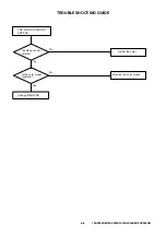 Preview for 80 page of Toshiba 19DV555DB Service Manual