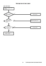 Preview for 81 page of Toshiba 19DV555DB Service Manual