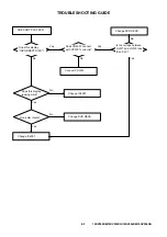 Preview for 83 page of Toshiba 19DV555DB Service Manual