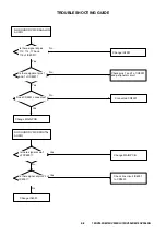 Preview for 85 page of Toshiba 19DV555DB Service Manual