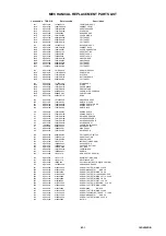 Preview for 93 page of Toshiba 19DV555DB Service Manual