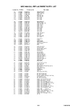 Preview for 94 page of Toshiba 19DV555DB Service Manual