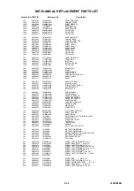 Preview for 96 page of Toshiba 19DV555DB Service Manual