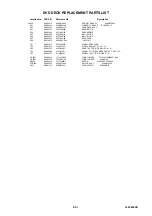 Preview for 97 page of Toshiba 19DV555DB Service Manual