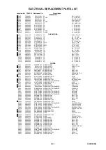 Preview for 101 page of Toshiba 19DV555DB Service Manual