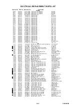 Preview for 102 page of Toshiba 19DV555DB Service Manual