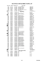 Preview for 103 page of Toshiba 19DV555DB Service Manual