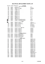 Preview for 104 page of Toshiba 19DV555DB Service Manual