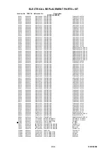 Preview for 105 page of Toshiba 19DV555DB Service Manual