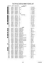 Preview for 108 page of Toshiba 19DV555DB Service Manual