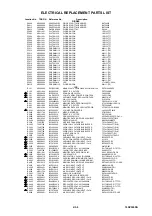 Preview for 109 page of Toshiba 19DV555DB Service Manual