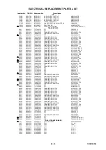 Preview for 110 page of Toshiba 19DV555DB Service Manual