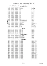 Preview for 111 page of Toshiba 19DV555DB Service Manual