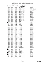 Preview for 113 page of Toshiba 19DV555DB Service Manual