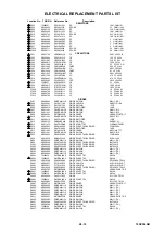 Preview for 115 page of Toshiba 19DV555DB Service Manual