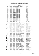 Preview for 116 page of Toshiba 19DV555DB Service Manual