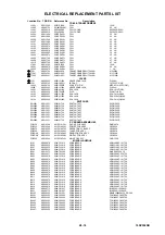 Preview for 118 page of Toshiba 19DV555DB Service Manual