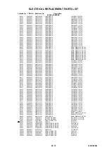 Preview for 119 page of Toshiba 19DV555DB Service Manual