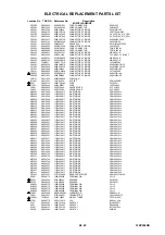 Preview for 120 page of Toshiba 19DV555DB Service Manual