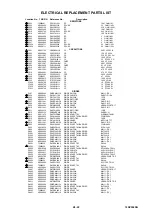 Preview for 122 page of Toshiba 19DV555DB Service Manual